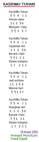 KasihMu Tuhan