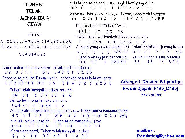 Tuhan Telah Menghibur Jiwa