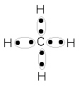 Metano