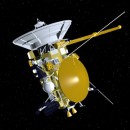 Sobre a Cassini