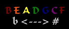 Order of Sharps and Flats