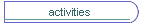 activities
