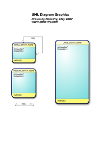 Database Diagram, UML, Relational Database, Entity Relationship Model
A collection of graphics for drawing UMLs/relational database models.