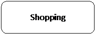 Rounded Rectangle: Shopping