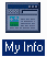 Current Displayed Page