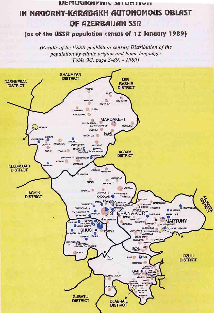 Azerbaijan