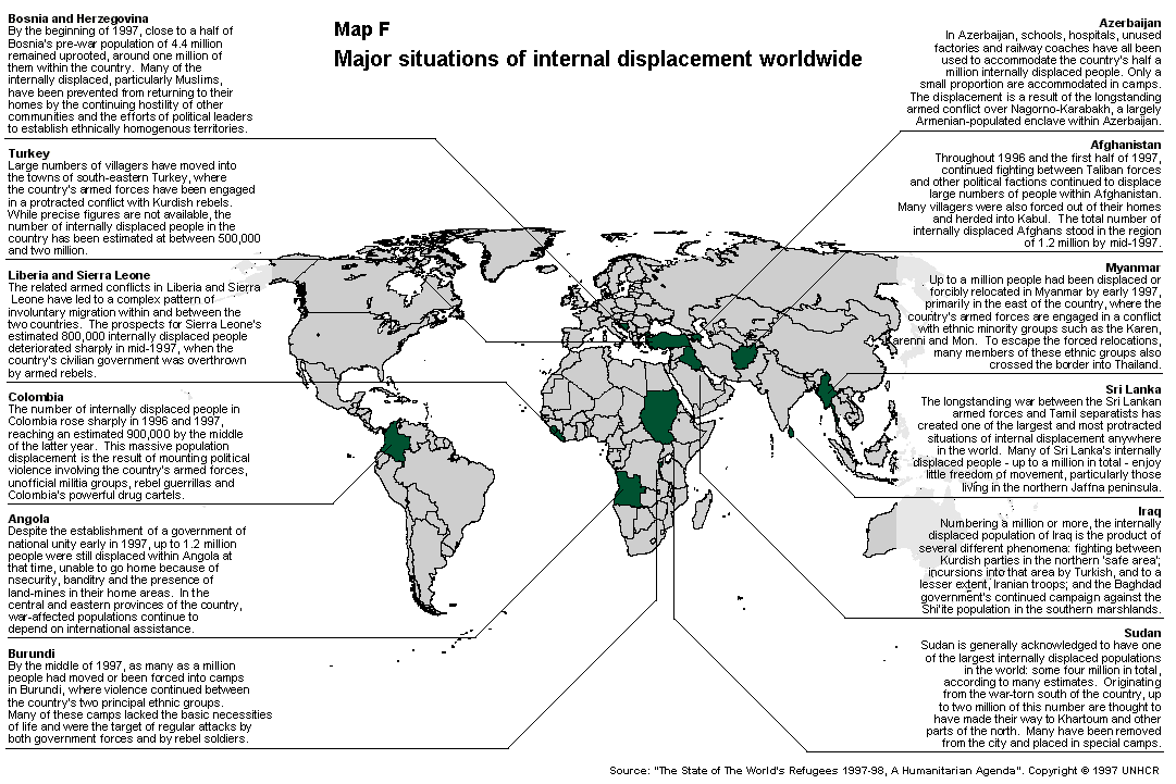 IDP's