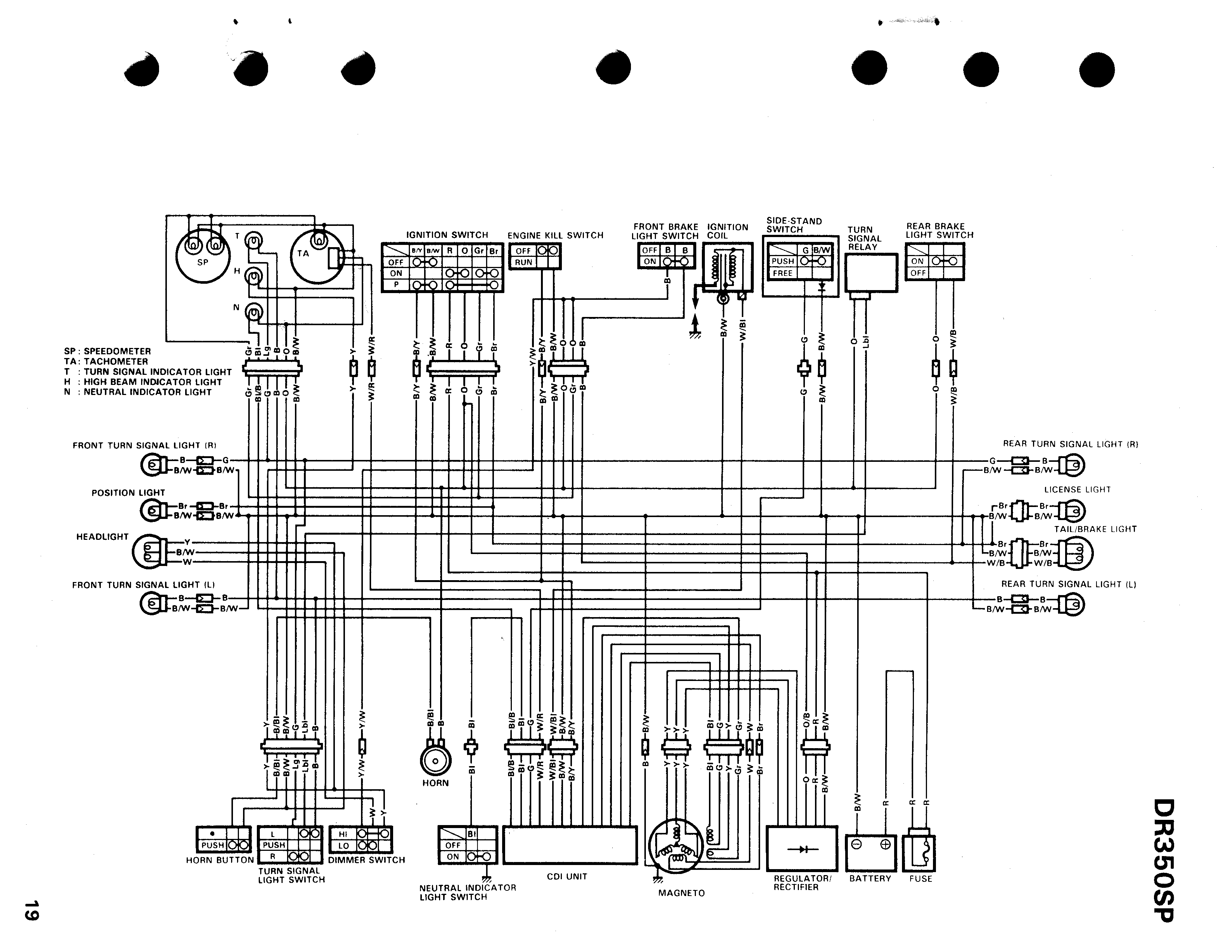 Honda vf750f wiring diagram