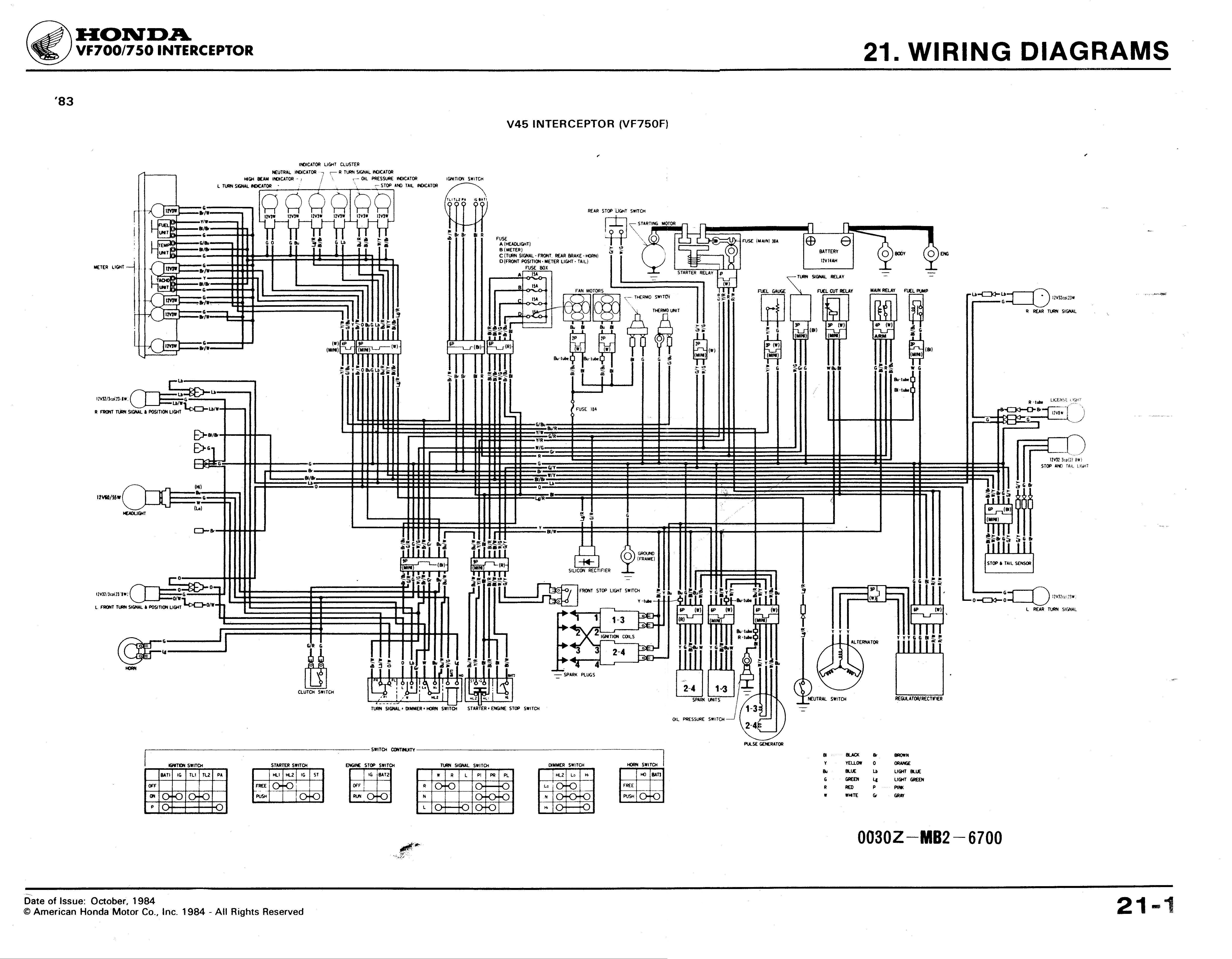 honda v65 magna wiring diagram honda get free image honda v65 magna wiring diagram honda get free image