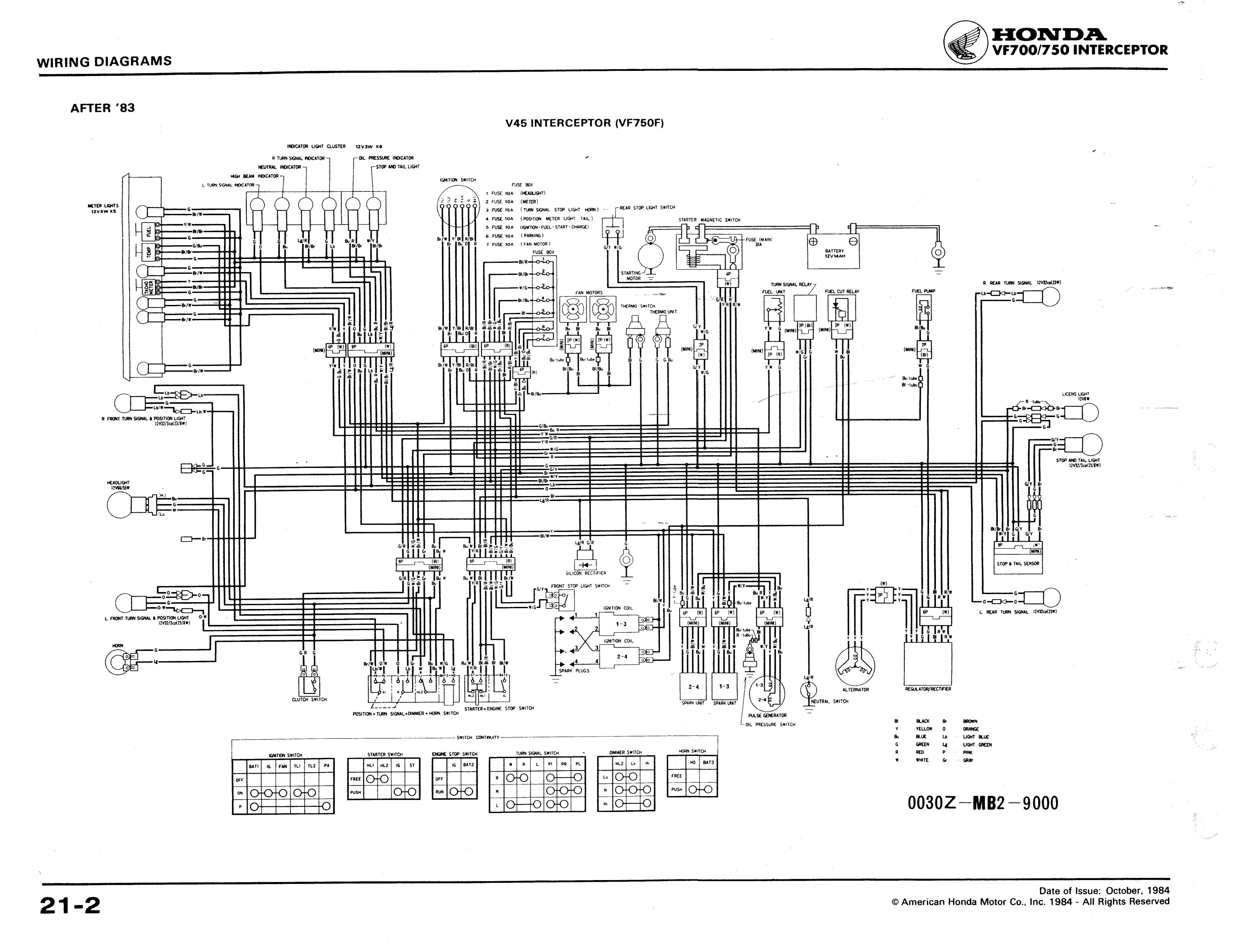 Honda vf750f wiring diagram #4