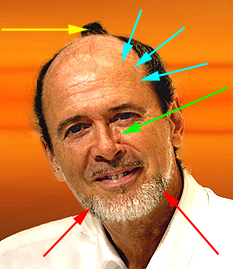 2003 commentaires