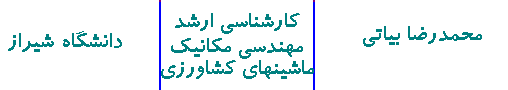 Mohamad reza bayati ( M.SC )