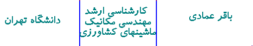 Bagher Emadi ( M.SC )