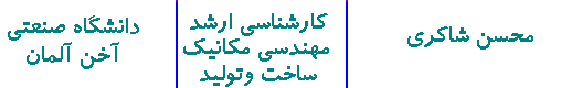 Mohsen Shakeri ( M.SC)