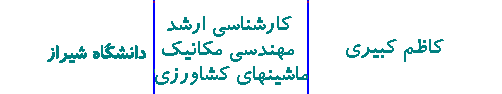 Kazem Kabiri ( M.SC )