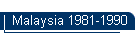 Malaysia 1981-1990