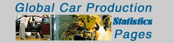 Global Car Production Statistics pages by Frank Bessem