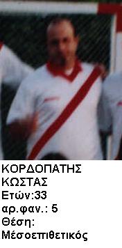 /user/Kostas2.jpg