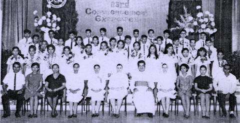 Class 4b