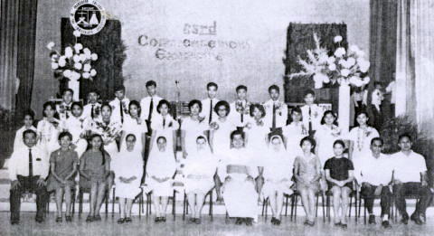Class 4c