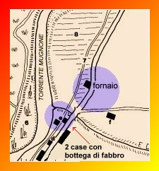 The shops of the blacksmith and baker