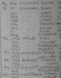 List