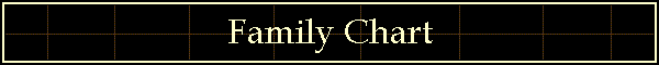 Family Chart