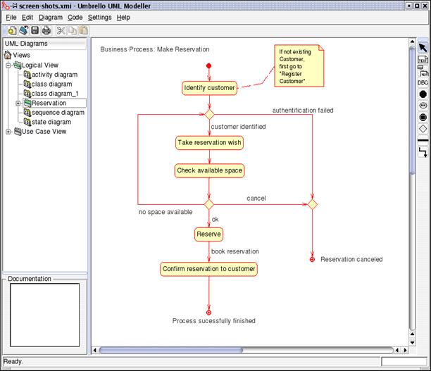 Umbrello UML Modeller mostrando un diagrama de actividad