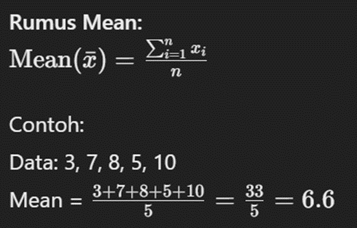 rumus mean