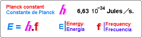 Resultado de imagen de La constante de planck