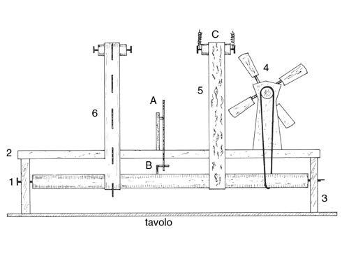 Meccanismi Di Movimento Per Presepi Il Presepe-Personaggi in movimento
