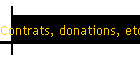 Contrats, donations, etc.