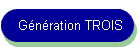 Gnration TROIS