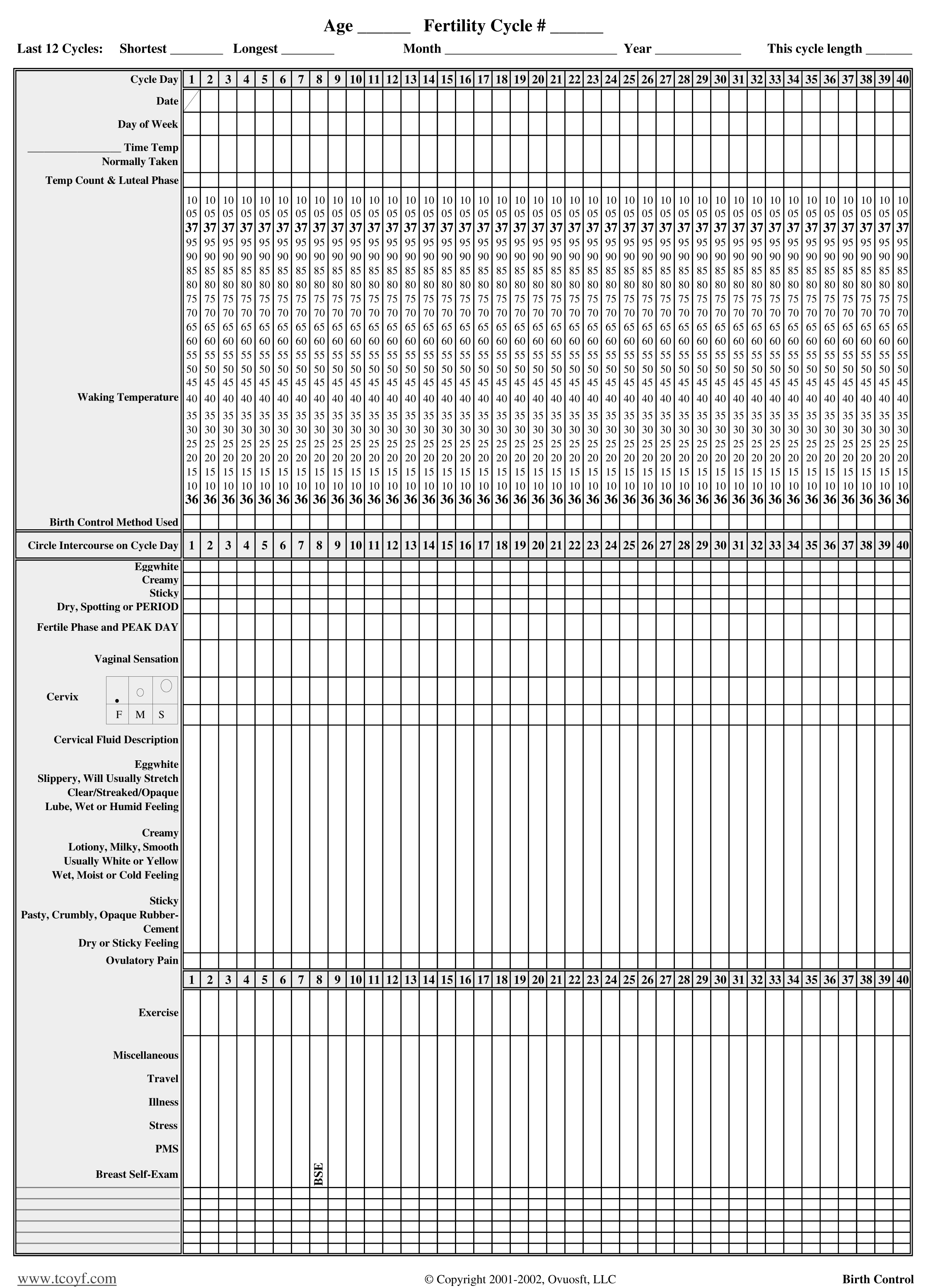 Fertility Awareness Method Charts Printable