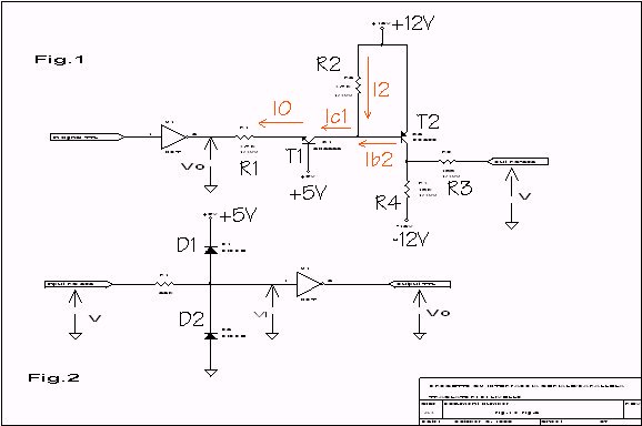 Schema dei traslatori di livello sulla scheda