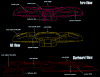 Grizzly side-front-rear.gif (96509 bytes)