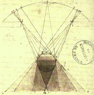 leonardo's sketch of the world