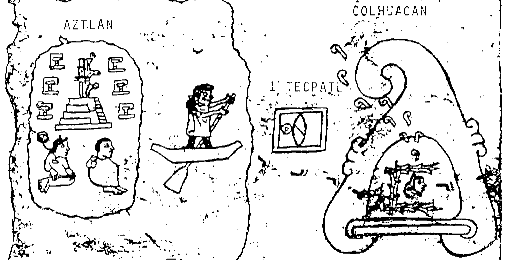 [Zeichnung aus dem Codex Boturini]