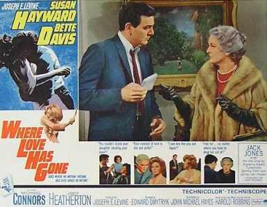 [Filmplakat Where Love Has Gone]