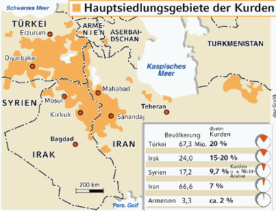 [Kurdengebiete]