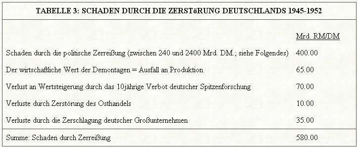 [Marshallplan]