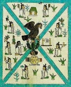 [aus dem Codex Mendoza]