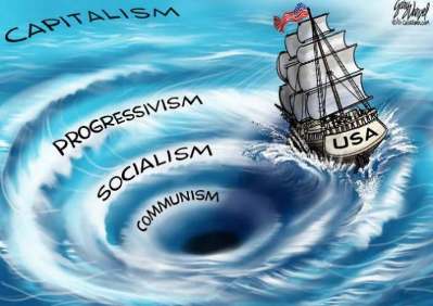 [Die Wertespirale der westlichen Führungsmacht USA]