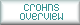 Overview of Crohn's disease