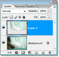 Description: The waterfall is now on a new layer above the Background layer.