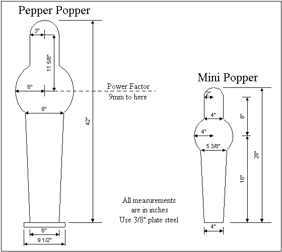 ipscpp2.gif (8088 bytes)