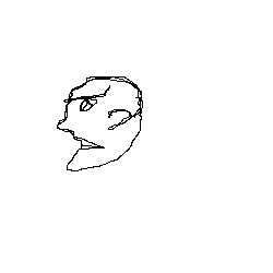 anger
