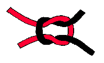 The Australian Knot Index