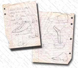 Notes taken by Chris Schreiber in 1987