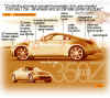 2003Z_design.jpg (218250 bytes)